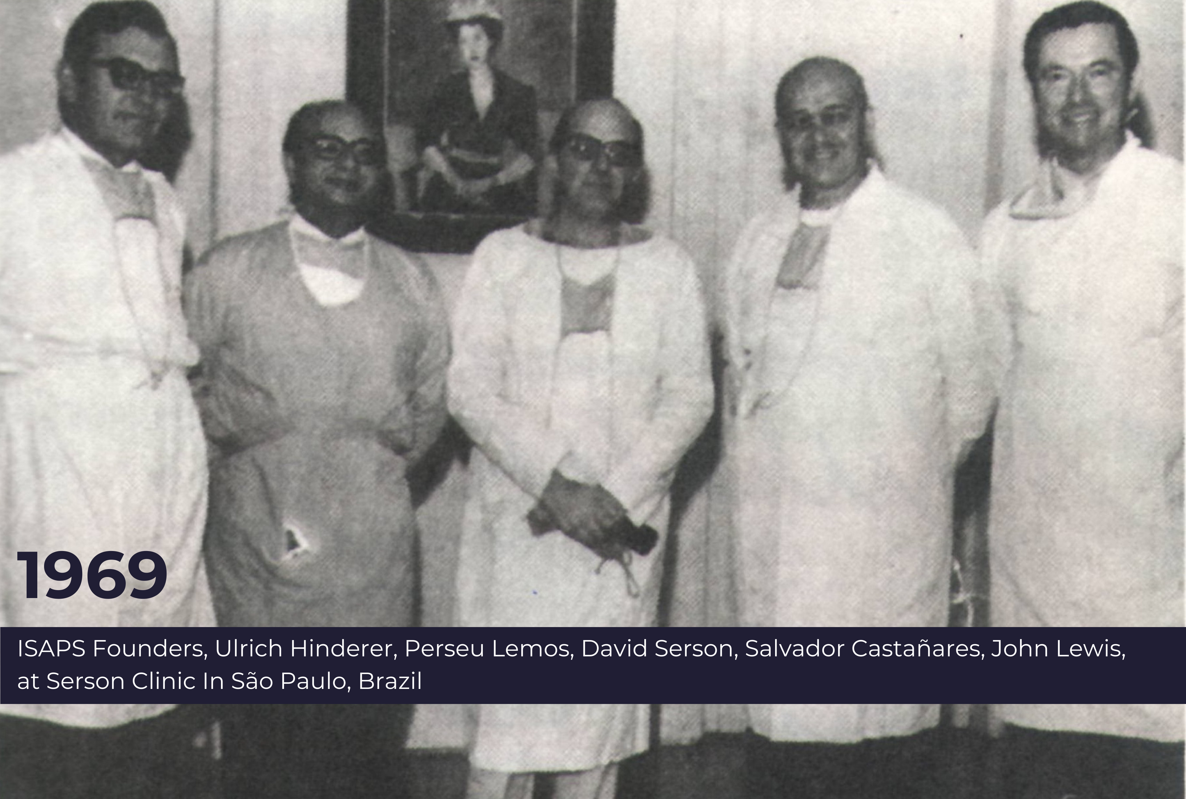 ISAPS Timeline | ISAPS