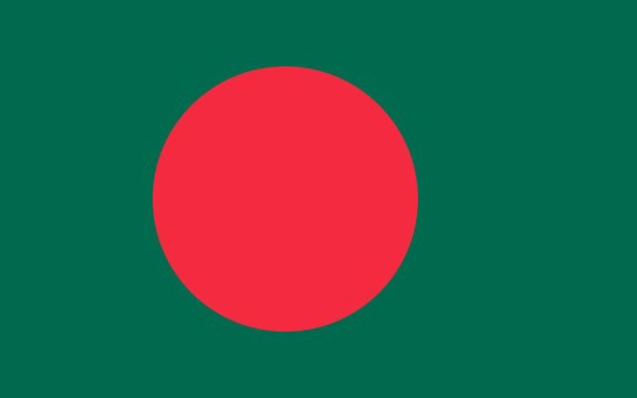 Sayeed Ahmed Siddiky